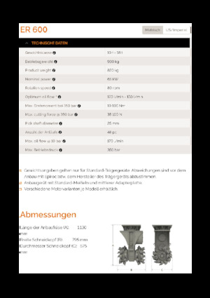 Capete de frezare montabile (hidr.) Erkat ER 600