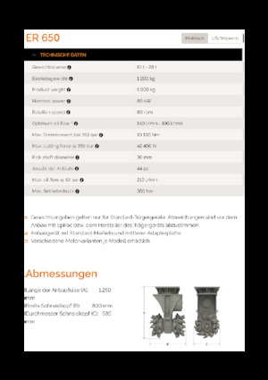 Capete de frezare montabile (hidr.) Erkat ER 650