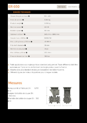 Capete de frezare montabile (hidr.) Erkat ER 650