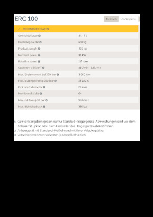 Capete de frezare montabile (hidr.) Epiroc ERC 100