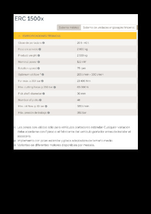 Capete de frezare montabile (hidr.) Epiroc ERC 1500xl