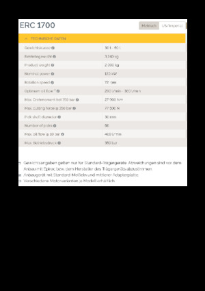 Capete de frezare montabile (hidr.) Epiroc ERC 1700
