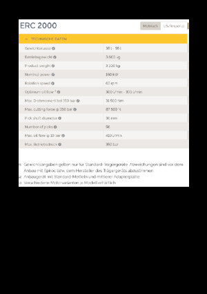 Capete de frezare montabile (hidr.) Epiroc ERC 2000