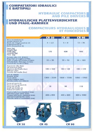 Vibratoare de suprafață montabile Ramtec CR 45