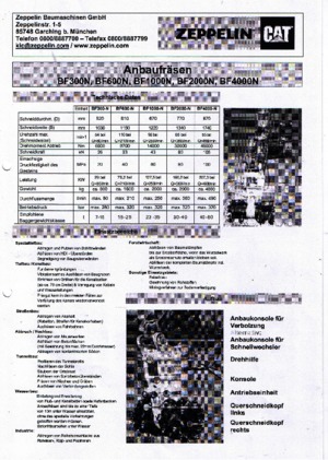 Capete de frezare montabile (hidr.) Caterpillar BF300N