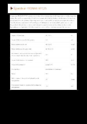 Ansamble de împrăștiere montate Pronar HPT 25