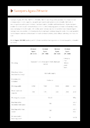 Măturători stradale montate Pronar Agata ZM 2000