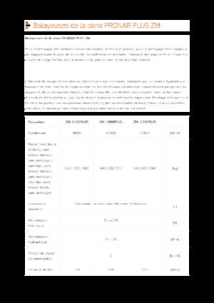 Măturători stradale montate Pronar ZM 1800 Plus