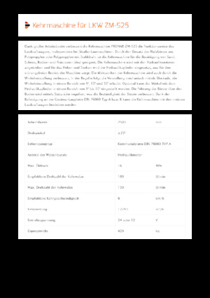 Măturători stradale montate Pronar ZM-S 25