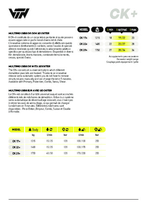 Multiprocesoare VTN CK 17+ CH