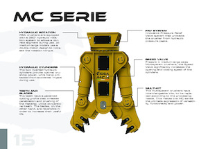 Multiprocesoare OSA Demolition Equipment MC 18 Uni