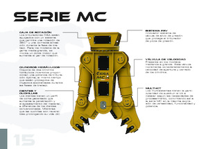 Multiprocesoare OSA Demolition Equipment MC 18 Uni