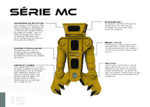 Multiprocesoare OSA Demolition Equipment MC 18 Uni