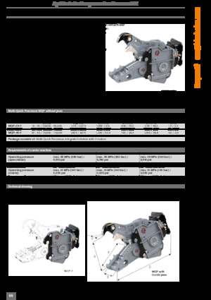 Multiprocesoare Kinshofer MQP-45-Y