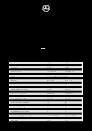 Vehicule municipale multifuncționale diesel Unimog U 527 Euro 6