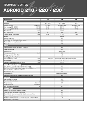 Tractoare municipale DEUTZ-FAHR Agrokid 210