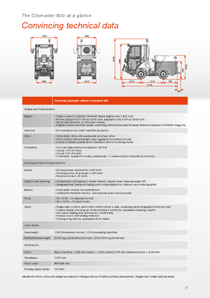 Tractoare municipale Hako Citymaster 600