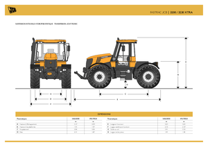 Tractoare municipale JCB Fastrac 3200-80 Xtra