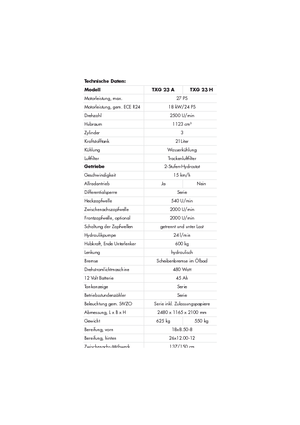 Tractoare municipale Iseki TXG 23 A