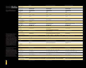 Tractoare municipale John Deere X 740