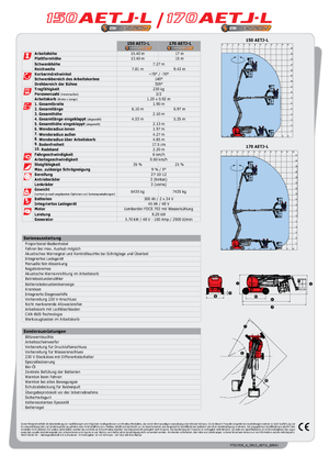 Nacele cu braț articulat pe roți Manitou 170 AETJ L Bi