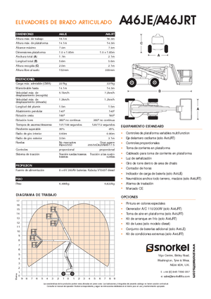 Nacele cu braț articulat pe roți Snorkel A46JE