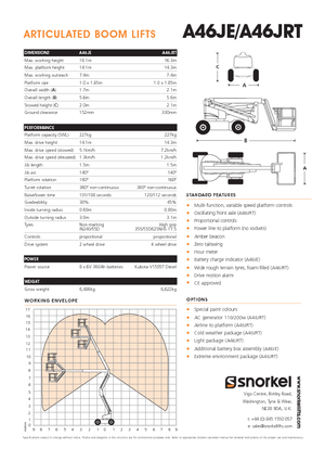 Nacele cu braț articulat pe roți Snorkel A46JE