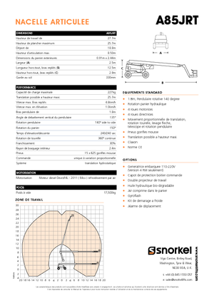 Nacele cu braț articulat pe roți Snorkel A85JRT