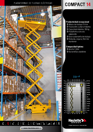 Platforme de ridicare de tip foarfecă pe roți Haulotte Compact 14