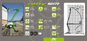 Nacele cu braț articulat pe roți Niftylift Constructor SD 170