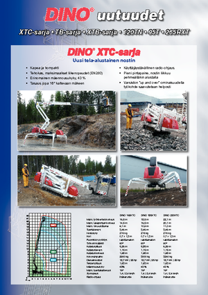 Nacele cu braț articulat pe șenile Dino Lift Dino 165 XTC