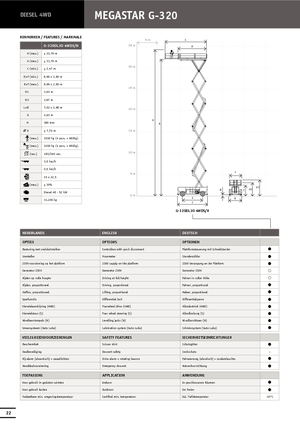 Platforme de ridicare de tip foarfecă pe roți Holland-Lift G 320 EL 30 4WD S/N