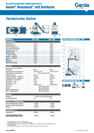 Nacele telescopice pe roți Genie GR-26J Runabout