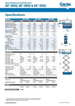Platforme de ridicare de tip foarfecă pe roți Genie GS-3232 Hydraulic