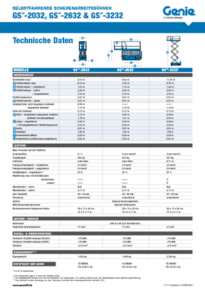 Platforme de ridicare de tip foarfecă pe roți Genie GS-2632