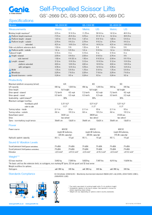 Platforme de ridicare de tip foarfecă pe roți Genie GS-3369 DC