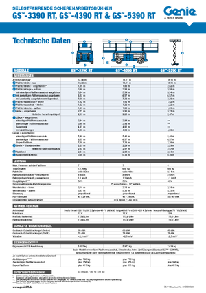 Platforme de ridicare de tip foarfecă pe roți Genie GS-3390 RT