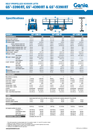 Platforme de ridicare de tip foarfecă pe roți Genie GS-5390