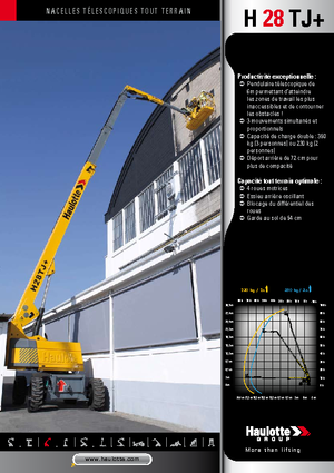 Nacele telescopice pe roți Haulotte H 28 TJ +