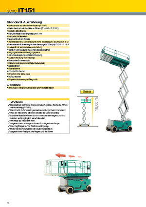 Platforme de ridicare de tip foarfecă pe roți Iteco IT 8151