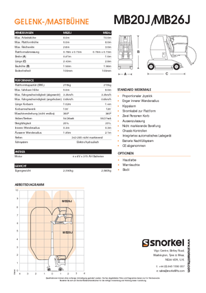 Nacele verticale cu un singur catarg Snorkel MB26J