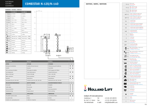 Platforme de ridicare de tip foarfecă pe roți Holland-Lift N 140 EL 12