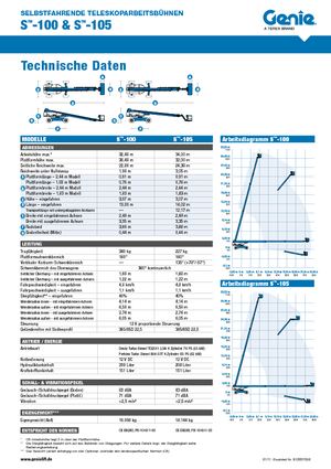 Nacele telescopice pe roți Genie S-105