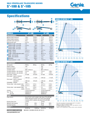 Nacele telescopice pe roți Genie S-105