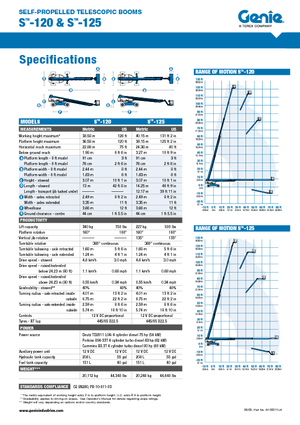 Nacele telescopice pe roți Genie S-120