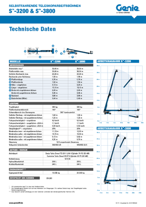 Nacele telescopice pe roți Genie S-100 HD