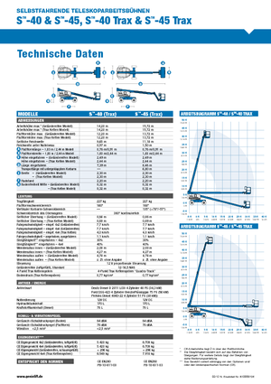 Nacele telescopice pe șenile Genie S-45 TraX