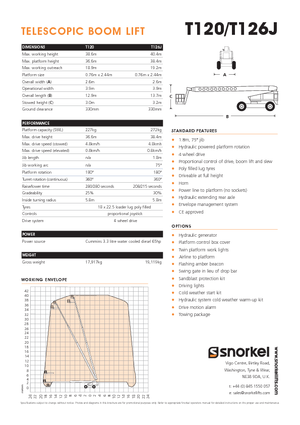 Nacele telescopice pe roți Snorkel T120