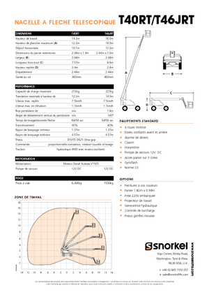 Nacele telescopice pe roți Snorkel T40RT