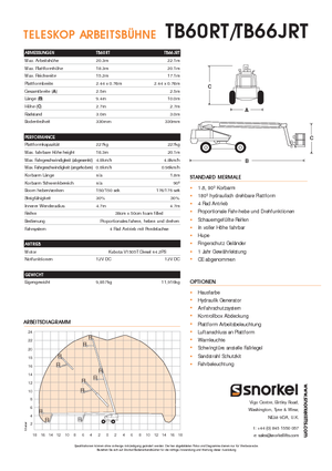 Nacele telescopice pe roți Snorkel T60RT